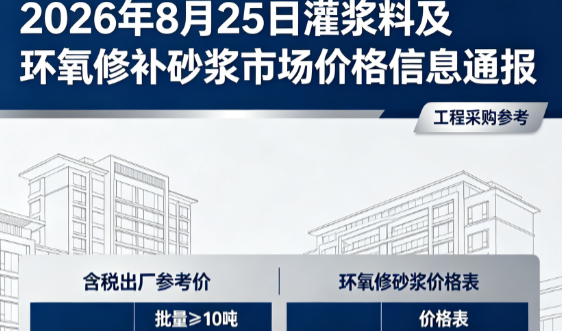 玉环2026年8月25日灌浆料及环氧修补砂浆市场价格信息通报